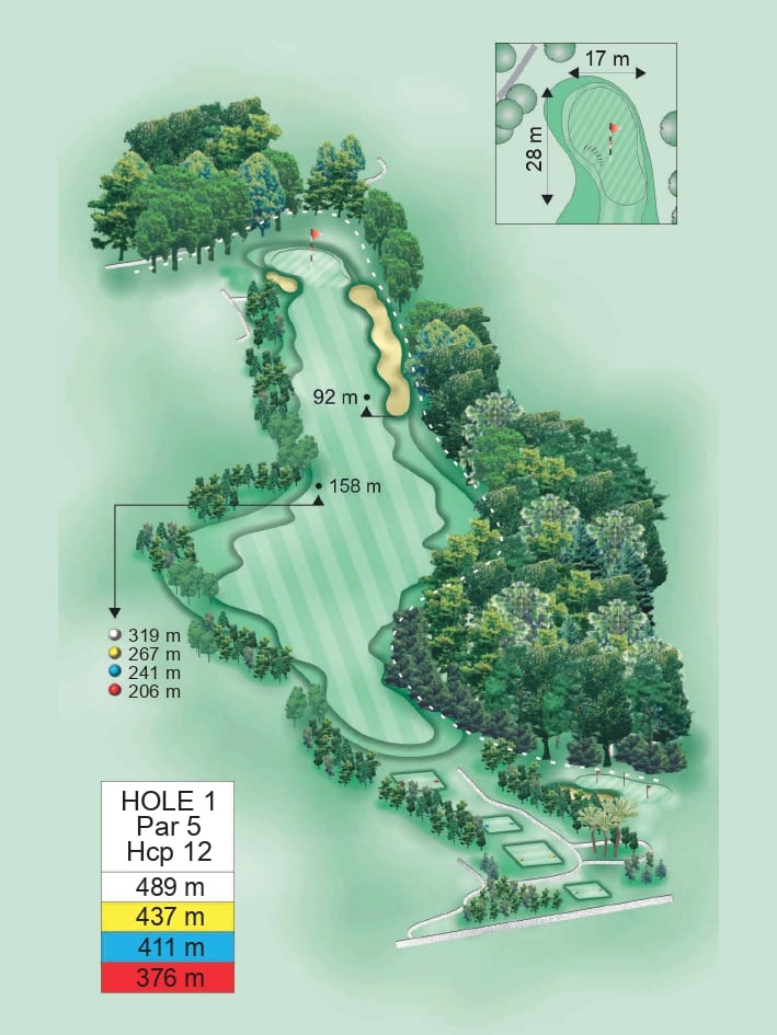 Hole1