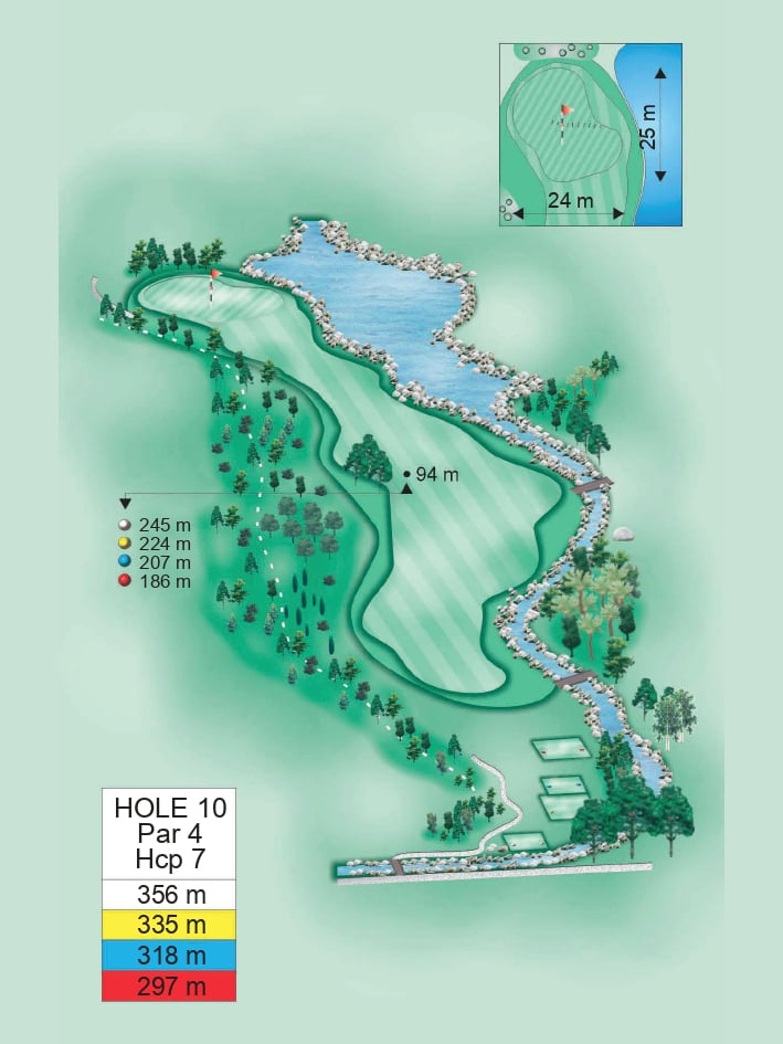 Hole10