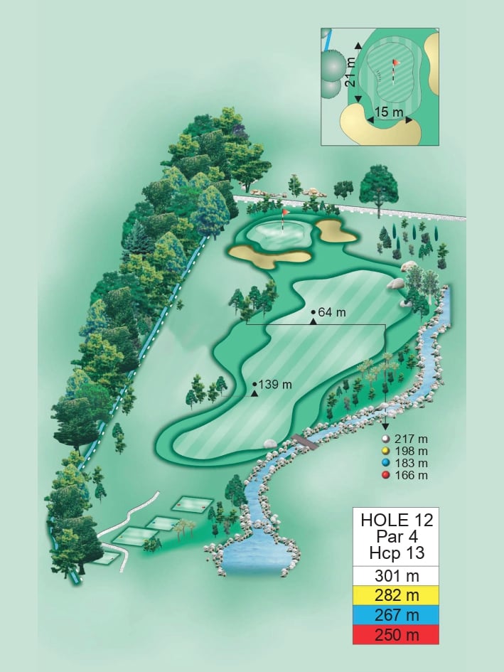 Hole12