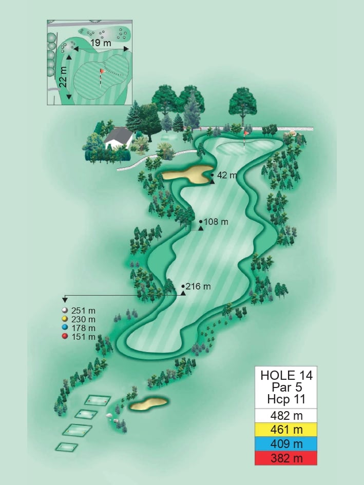 Hole14