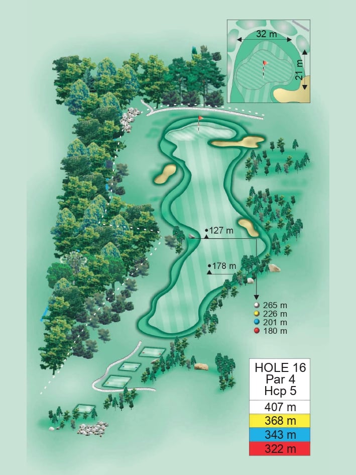 Hole16