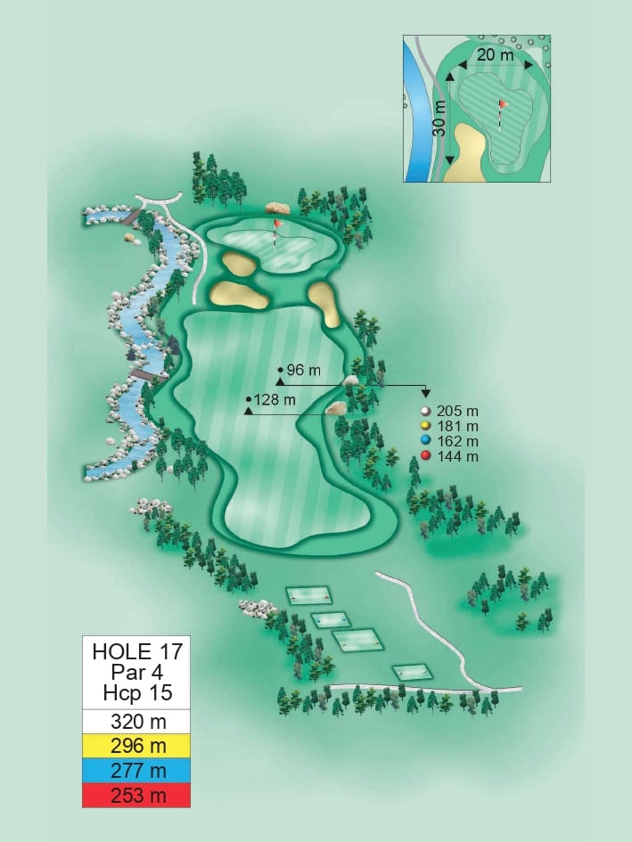 Hole17