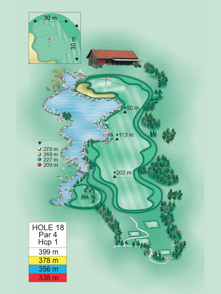 Hole18