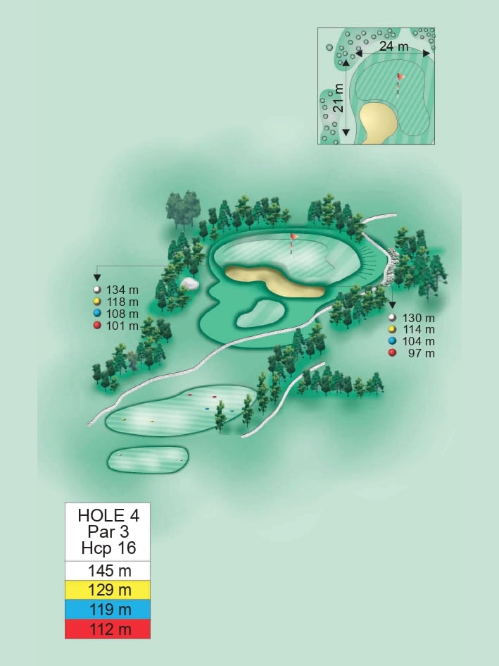 Hole4