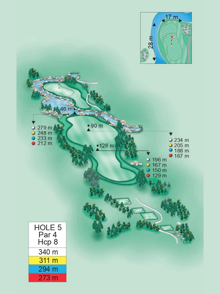 Hole5